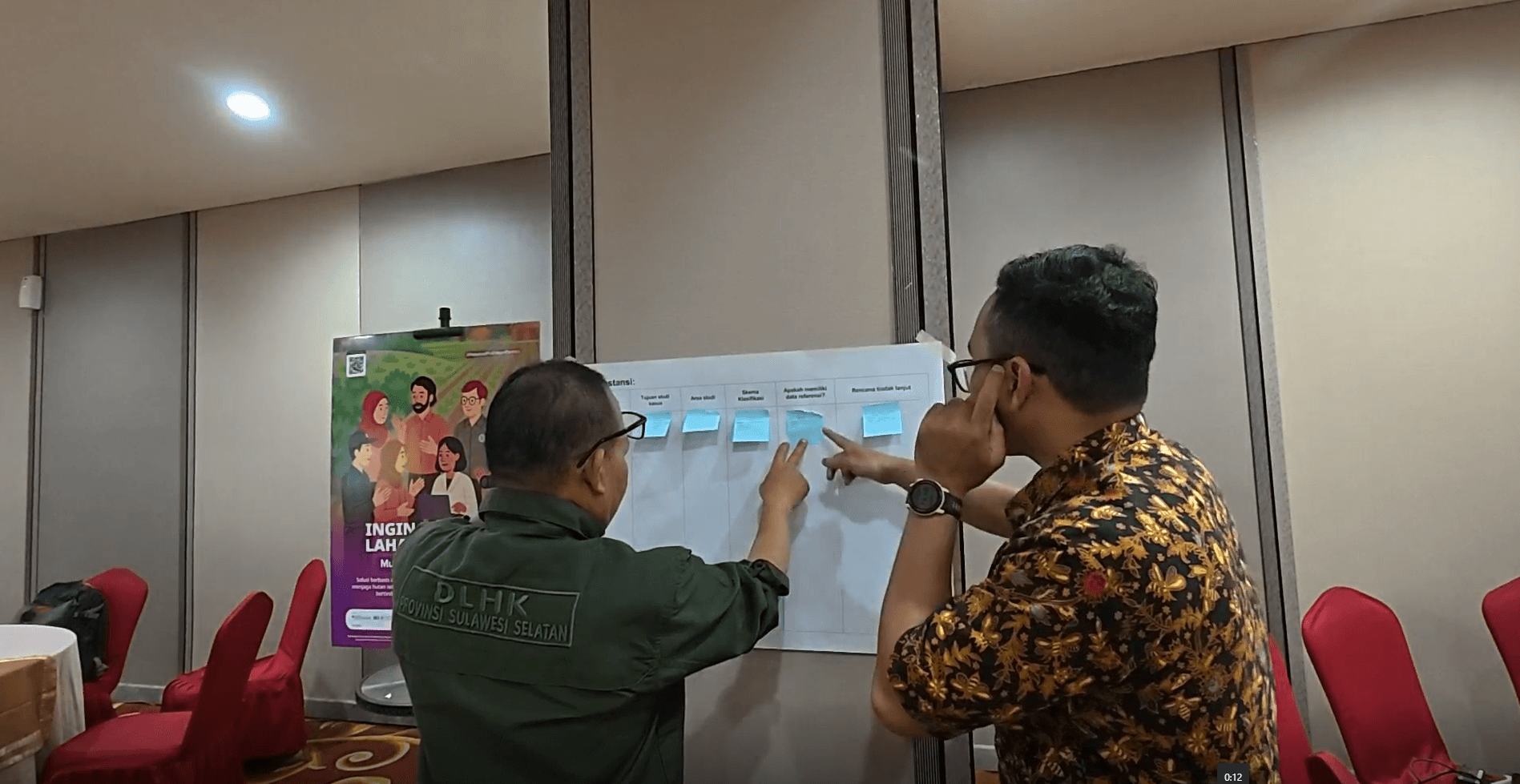 Karsa Bentala community in Makassar